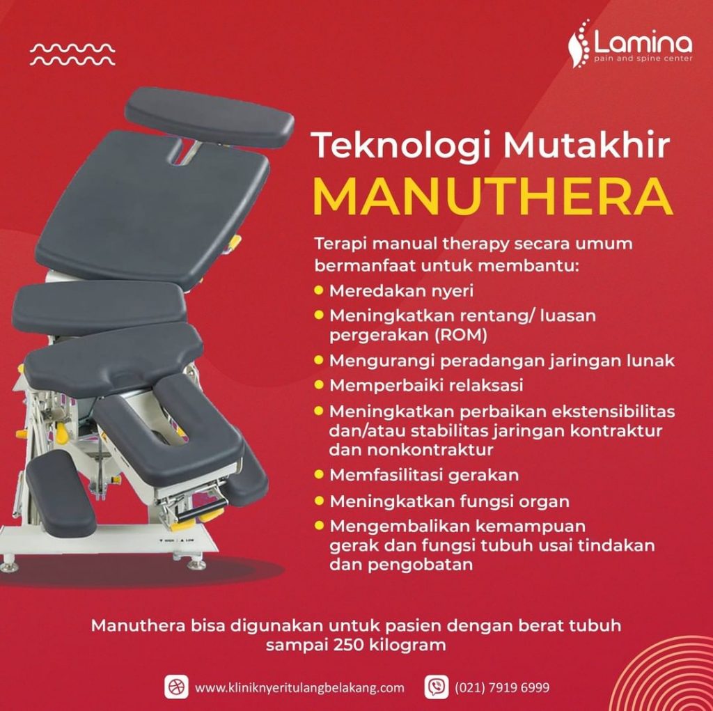 Physiotherapy jakarta